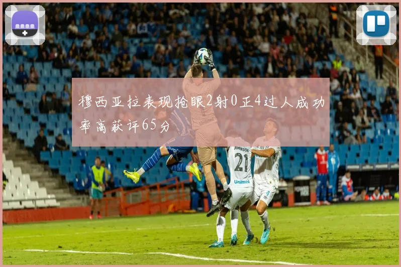 穆西亚拉表现抢眼2射0正4过人成功率高获评65分